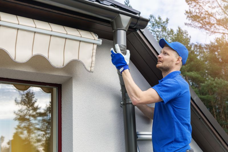 Contact About Gutter Service